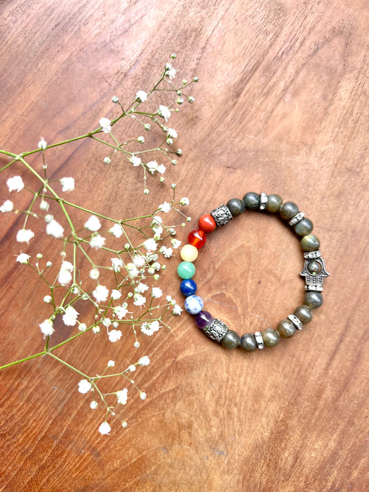 Third Eye & Crown Chakra Balance Bracelet